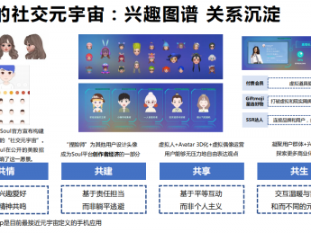 据清华大学发布元宇宙报告2.0,soul社交元宇宙概念引发关注